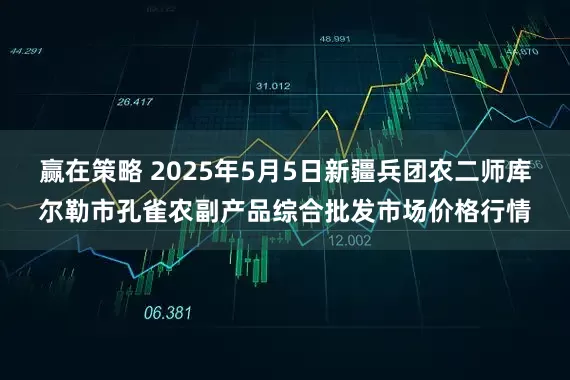 赢在策略 2025年5月5日新疆兵团农二师库尔勒市孔雀农副产品综合批发市场价格行情